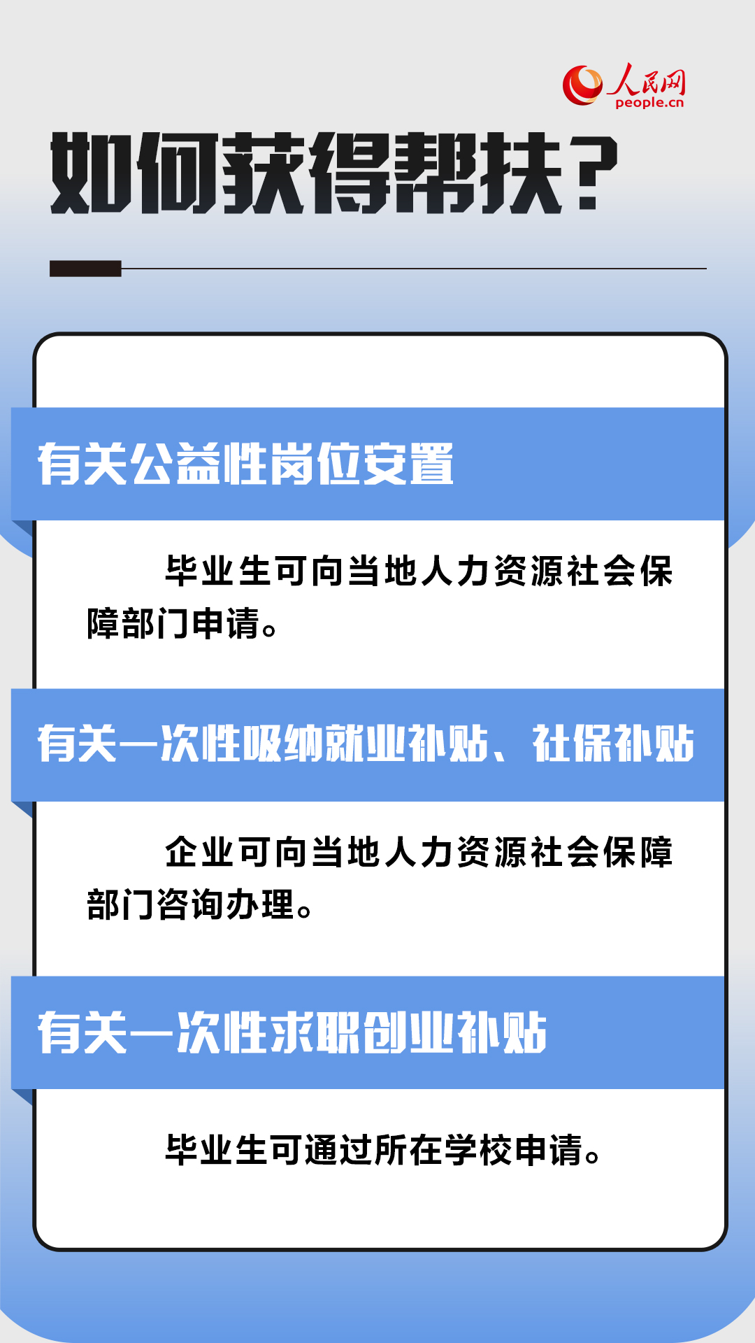 
北京同仁医院挂号黄牛电话,住院检查加快求职遇到困难可以申请哪些帮扶？求职小贴士来支招！