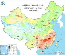 
北京协和医院挂号黄牛电话,住院检查加快天气早知道丨最近小幅升温，不过听